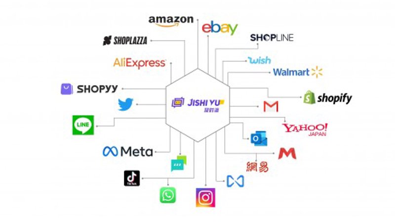 软件市场动态：站群程序出售背后的商机